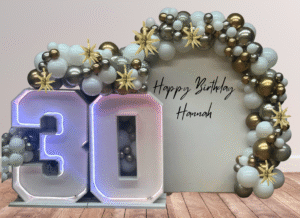 milestone birthday party balloons decor fao for any occasion 1