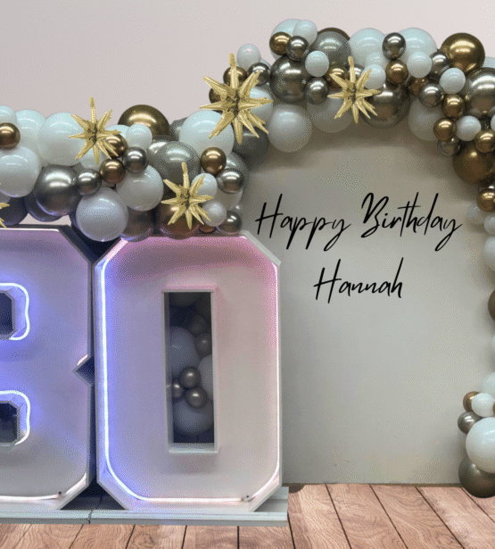 Milestone Birthday Luxury Package