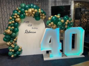 milestone birthday party balloons decor fao for any occasion 5
