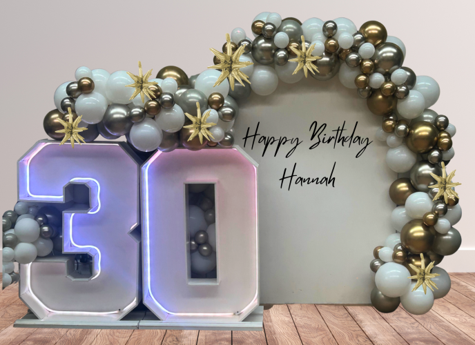 milestone birthday party balloons decor fao for any occasion 1